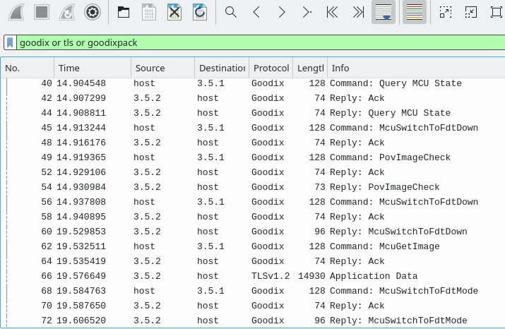 Wireshark, Overview