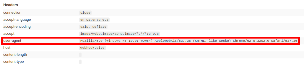 Webhook called from the embedded image in the HTML