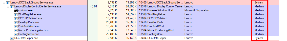 Lenovo DCC services and their integrity levels