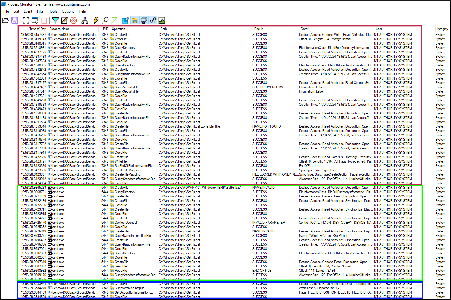 ProcMon filter showing access to SetPri.bat operations