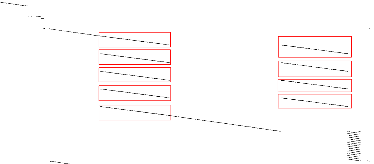 Zooming in on one group: There are two distinct blocks of instructions. Both blocks look similar.