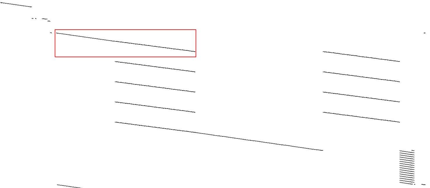 Visualization of the first block, which has some extra code at the beginning